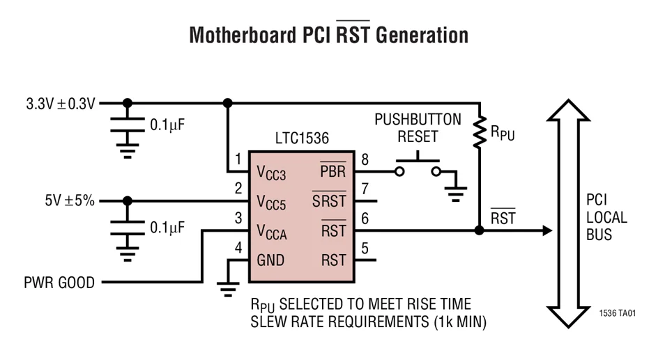 Connection time out ошибка. Spring boot actuator micrometer architecture. Linux power management setup. Reset timeout. Карты timeout.