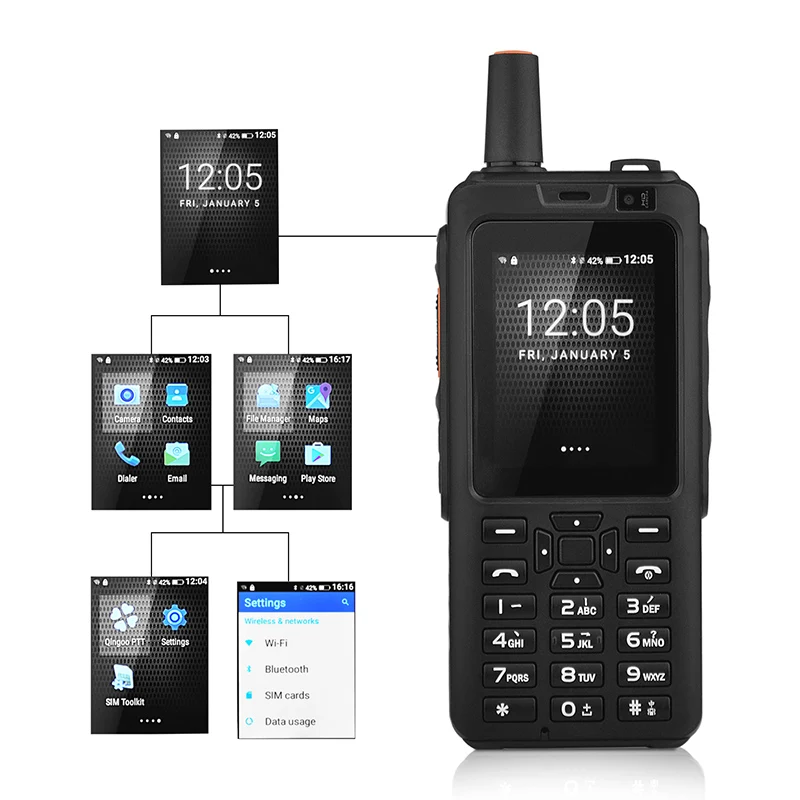 Рация Zello PTT 4G LTE POC 7S Android 6 0 GPS Fm передатчик с двумя SIM картами|Рации| |