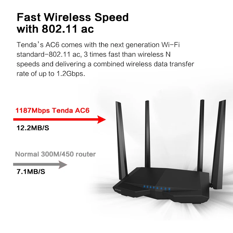 Zbt we 5126. D link dir 616. Wi-fi роутер edimax br-6304wg. Wi fi роутеры 2 4 ггц. Wi-fi роутер tp-link archer c5.
