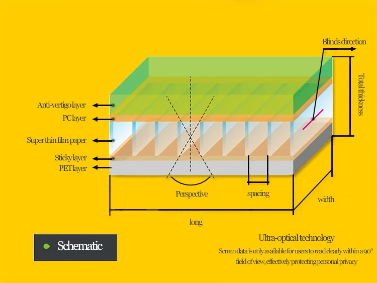 13.3 inch(294mm*165mm) Privacy Filter For 16:9 Laptop Notebook Anti-glare Screen protector Protective film