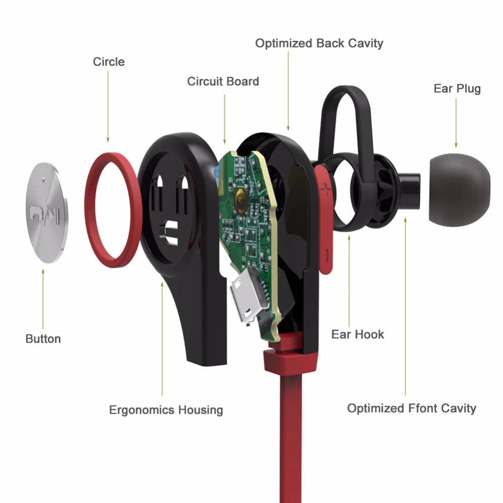 Q9 наушники-вкладыши Беспроводная bluetooth-гарнитура наушники спортивные стерео музыкальные наушники с микрофоном для iPhone samsung#233519