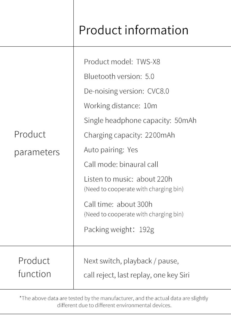 X8 Tws настоящие беспроводные Bluetooth наушники, гарнитура, водонепроницаемые, ipx8 5,0, мини спортивные наушники Blutooth, наушники с микрофоном, зарядная коробка