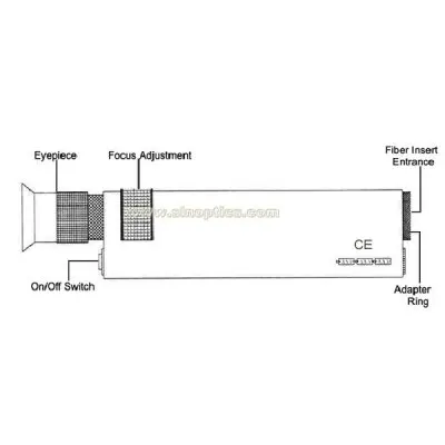 Ручной волоконный микроскоп CL-200 X оптическое увеличение: 200 X