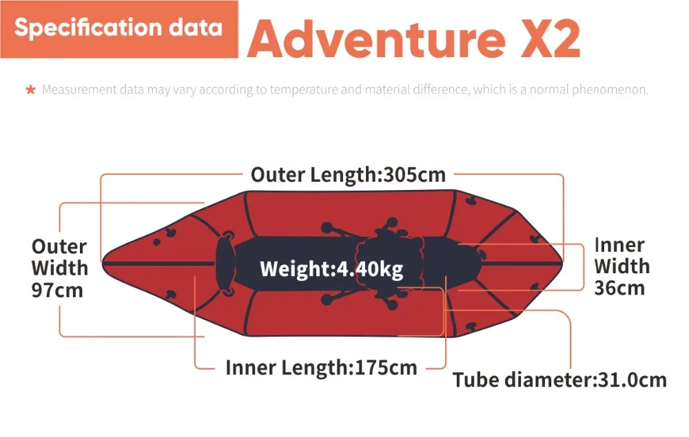 Adventure X2