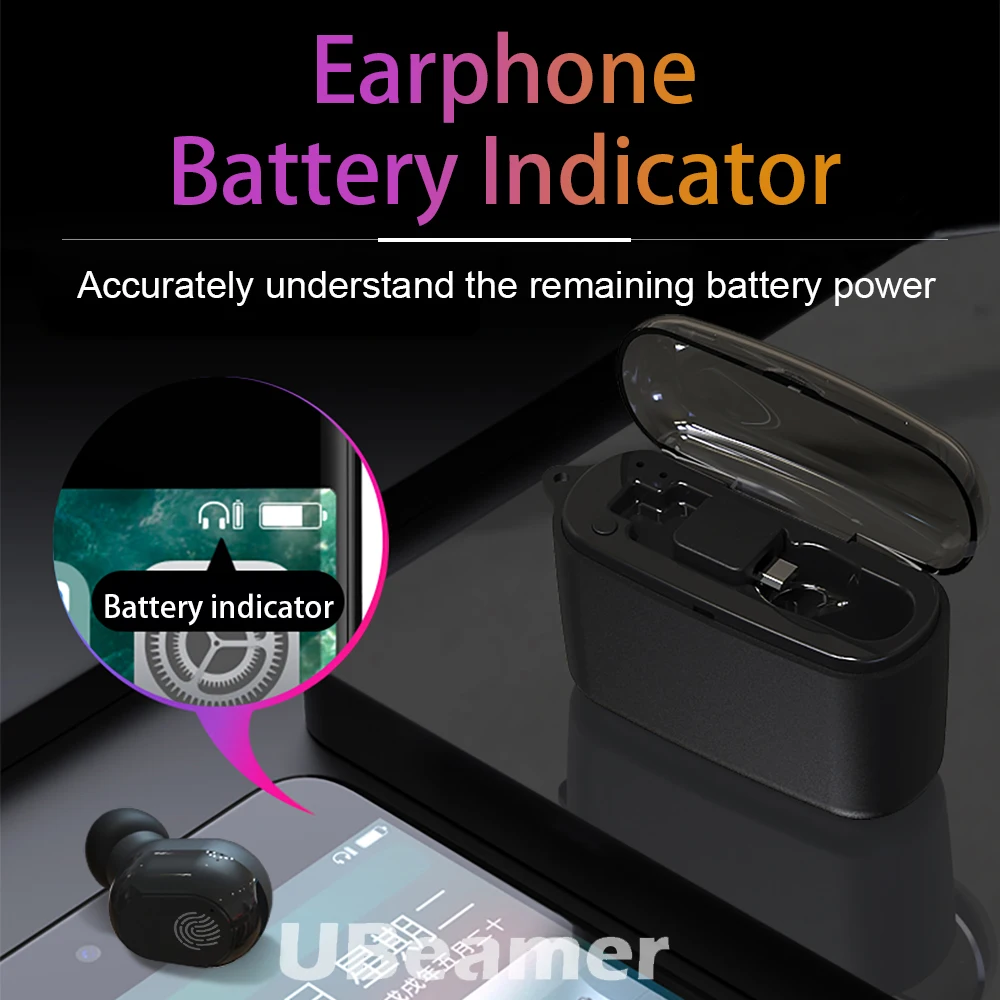 Ubeamer M8 Bluetooth 5,0 наушники новейшая беспроводная гарнитура для музыки/HD вызова HIFI в ухо