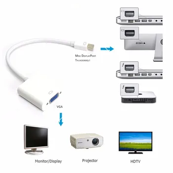 

Mouse over image to zoom New Mini DisplayPort to Female VGA Adapter TV AV Cable for Apple Macbook Air pro 10pcs/lots