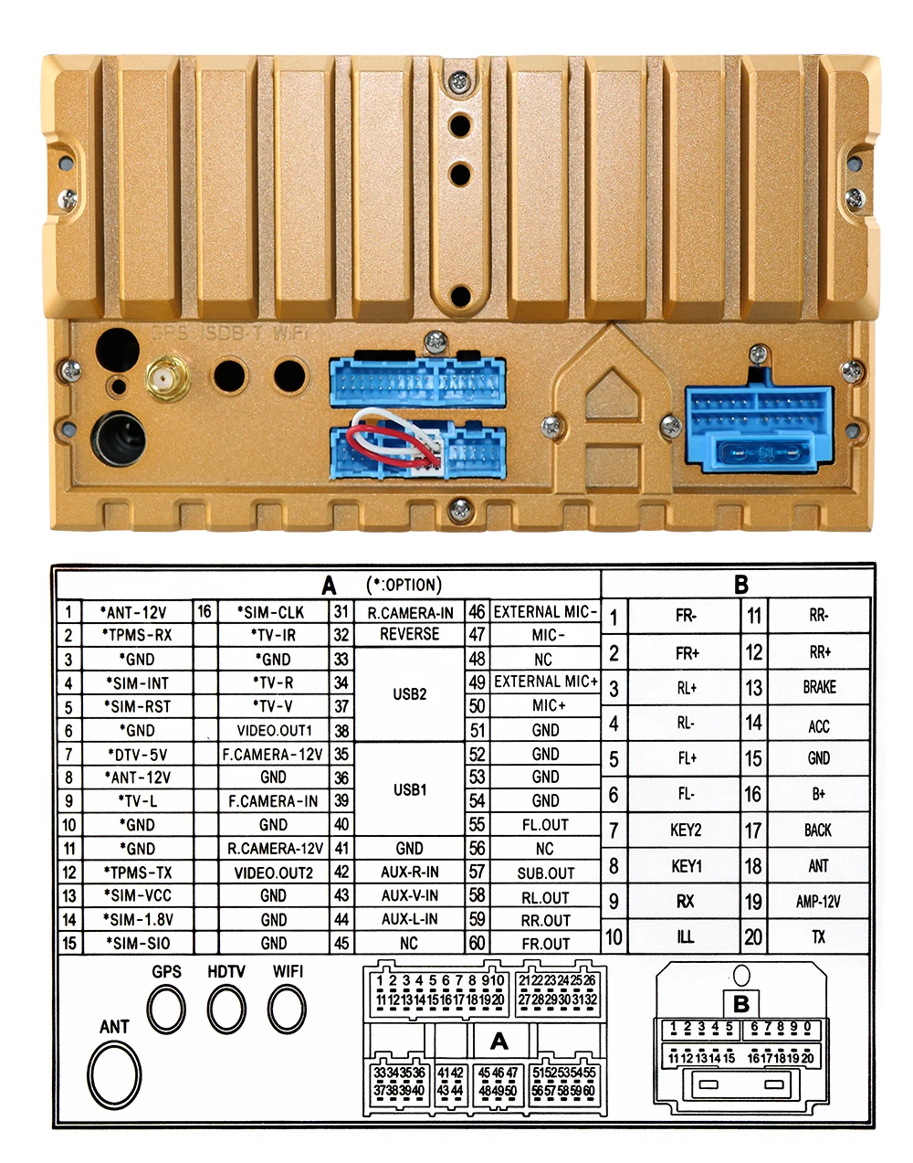 HIZPO Автомобильный мультимедийный плеер gps 2 Din DVD Automotivo для Mercedes/Benz/Sprinter/B200/b-класс/W245/B170/W169 радио DAB+ TPMS DVB-T