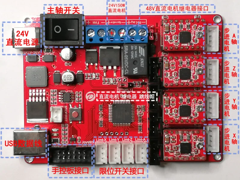 CNC GRBL 4 осевая панель управления лазерный гравировальный станок материнская