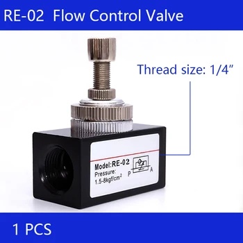 

RE-02 Free shipping 1/4" Throttle Valve Pneumatic Speed Regulating Valve Flow Control Valve