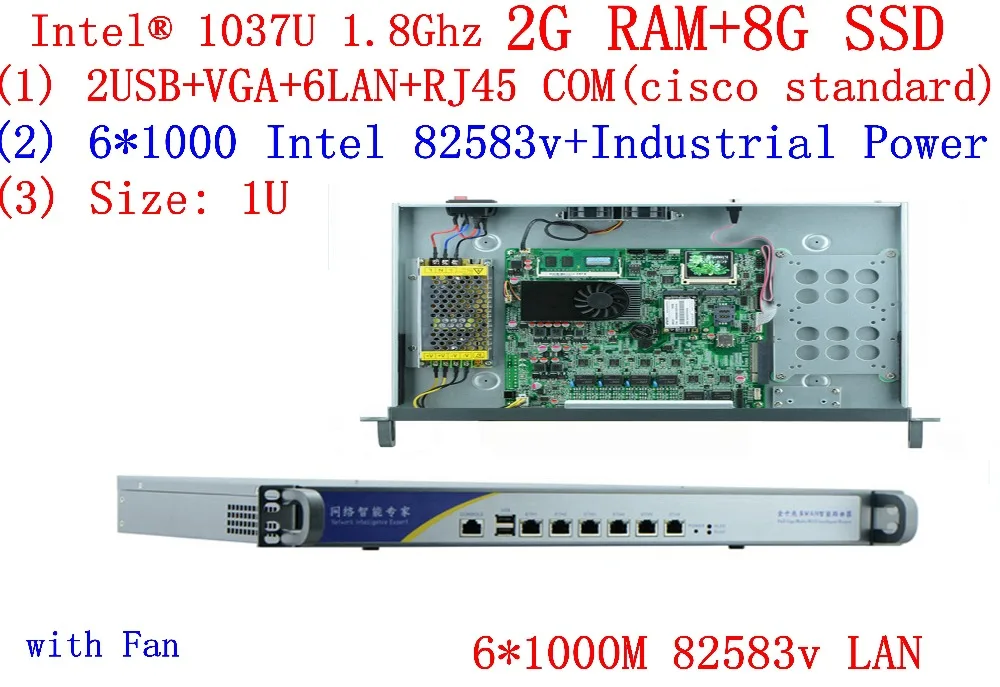 6* lan сеть 1U сервер брандмауэра PC c1037u 6* Gigabit 82583v 2G ram 8G SSD Поддержка ROS RouterOS Mikrotik PFSense Panabit Wayos