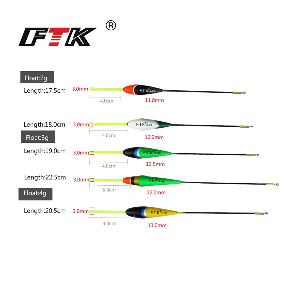 FTK تعويم 5 قطعة/الوحدة طول 17.5 سنتيمتر 18 سنتيمتر 19 سنتيمتر 20.5 سنتيمتر 22.5 سنتيمتر تعويم 2 جرام 3 جرام 4 جرام Barguzinsky التنوب تعويم عمودي العوامة FTK تعويم 5 قطعة/الوحدة طول 17.5 سنتيمتر 18 سنتيمتر 19 سنتيمتر 20.5 سنتيمتر 22.5 سنتيمتر تعويم 2 جرام 3 جرام 4 جرام Barguzinsky التنوب تعويم عمودي العوامة