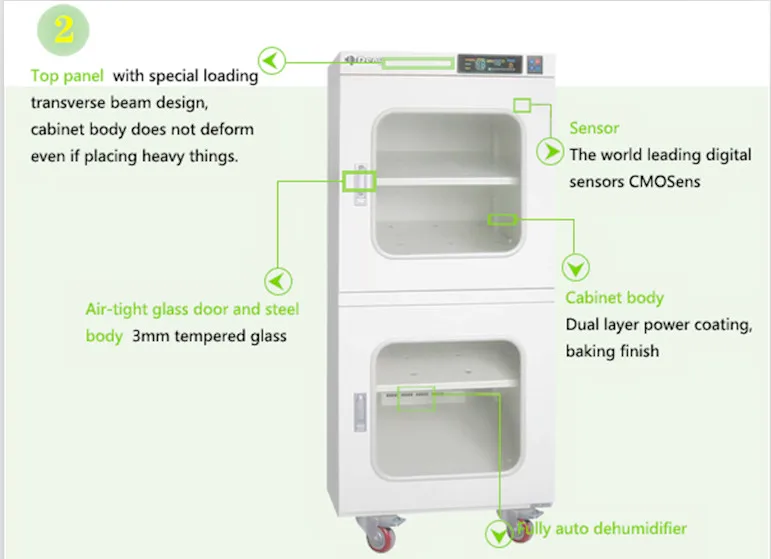 Below 5RH Dehumidifier for moisture sensitive electronic
