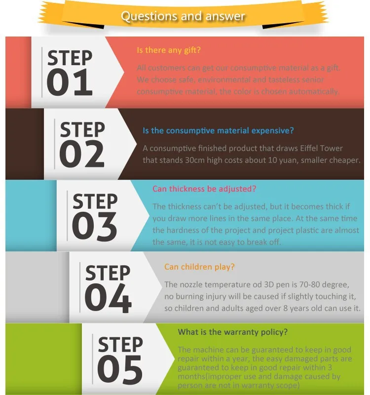 3d Printer PlA/ABS/PCL Free Gift Filament Plastic for 3d Pen Accessories Filament Dryer 3d Wallpaper Creality Pla 1kg 1.75mm best liquid 3d printer