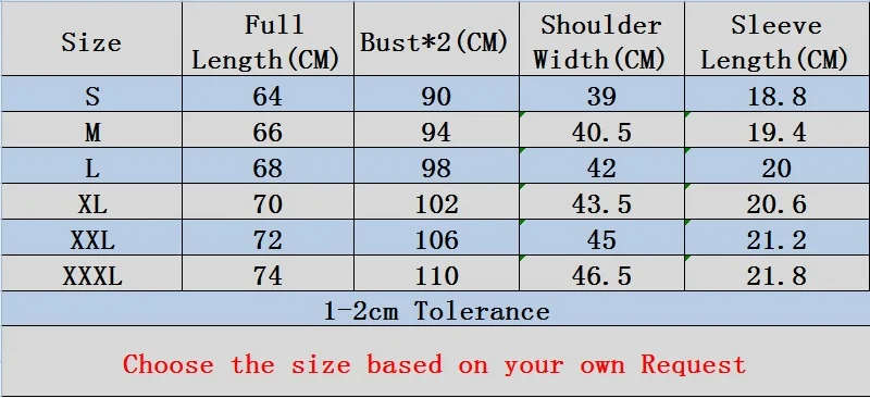 Size