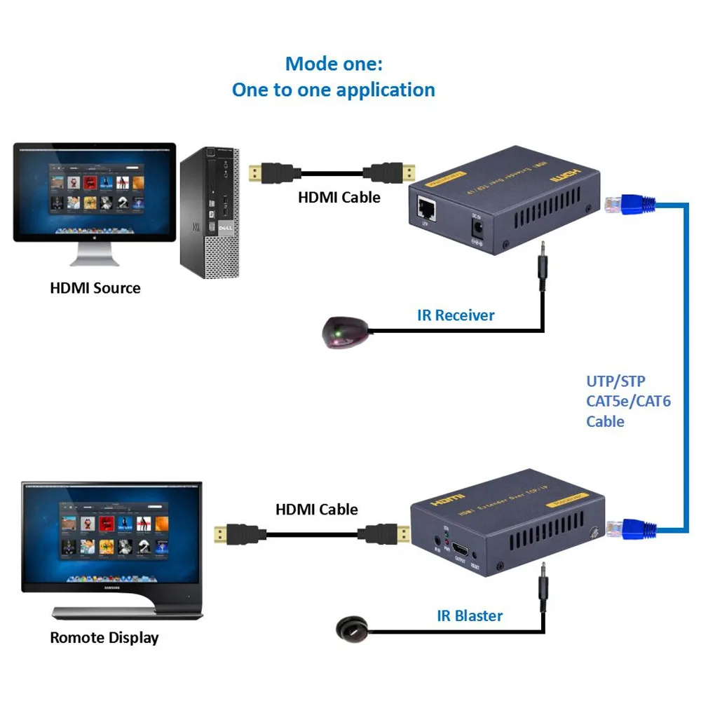 LKV373 IP HDMI удлинитель 150 м через UTP/STP CAT5e CAT6 кабель RJ45 порты HDMI удлинитель LAN 1080P HDMI удлинитель IR по TCP IP