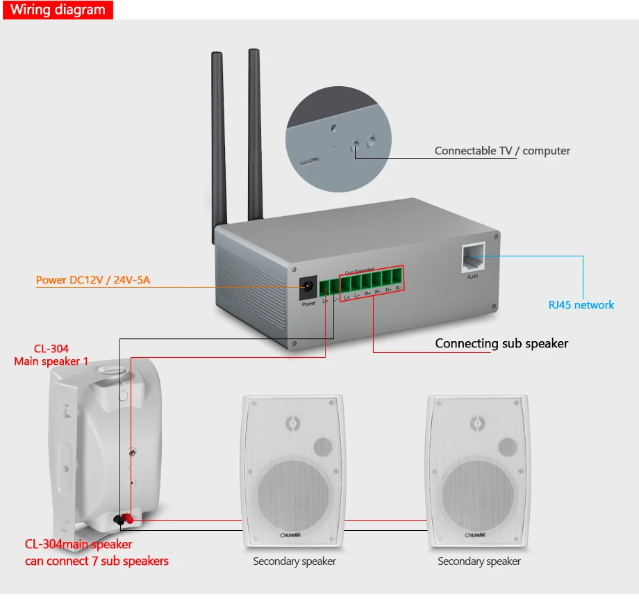 CL304-WIFI_14