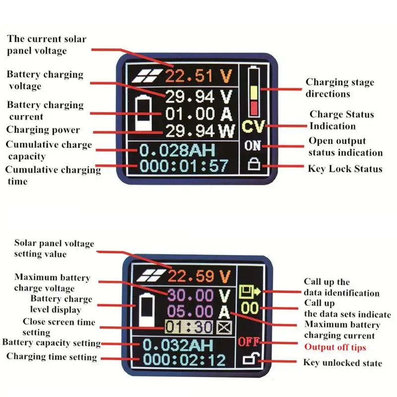 High-speed LCD MPPT 7210A Solar Regulator Charge Controller DC-DC Boost Aluminum Alloy Electrical Tool Accessories