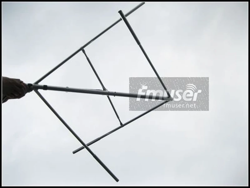 CP100 circular polarized antenna13