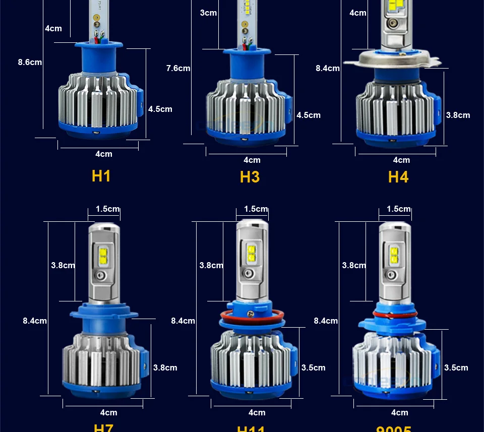 HL-T1 Pro светодиодный фары для автомобиля 70 Вт 7200LM H4 9004 Hi-lo луч Автомобильные фары с CanBUS драйвер EMC турбо вентилятор IP68