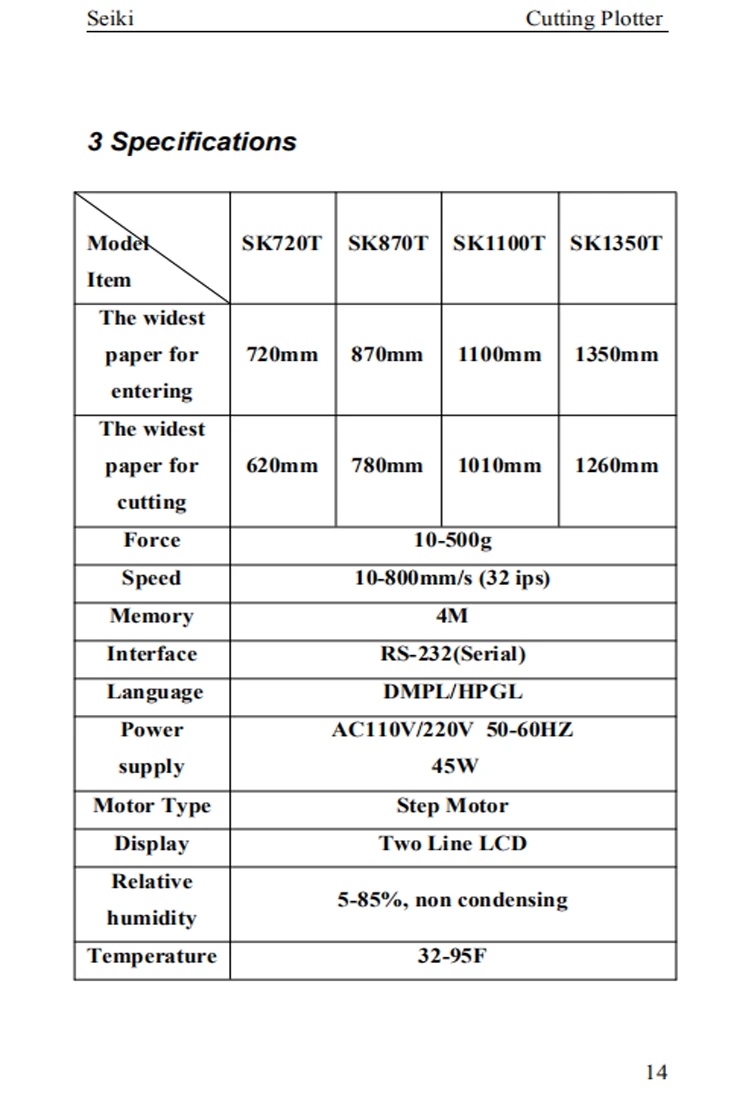 SK-1350T виниловый режущий плоттер 1350 мм бумажный плоттер Usb виниловый резак плоттер программное обеспечение/руководство на английском языке 220/110 В