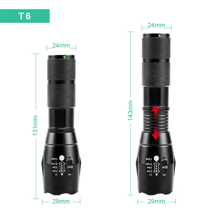 Тактический светильник-вспышка, перезаряжаемый CREE XML-T6/L2, масштабируемый, 5 режимов, алюминиевый фонарь, 18650 аккумулятор, светодиодный фонарь, уличный, походный светильник