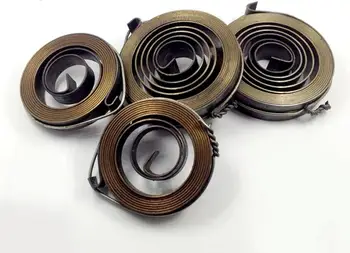 

Custom constant force retractable spiral springs for roller shutter,Type 3