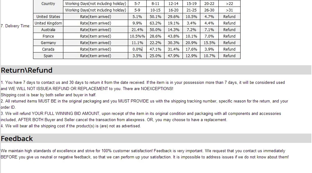 3.5mm-30mm Eyelets installation tools Metal rivets Buttonhole Stomata eyelets Eyelet tools Clothing & Accessories 3.5mm-30mm Eyelets installation tools Metal rivets Buttonhole Stomata eyelets Eyelet tools Clothing & Accessories