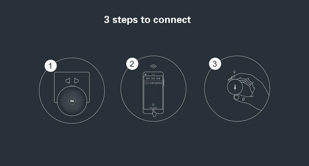 Xiao mi умный mi ni mi датчик температуры Hu mi dity с Wifi умной розеткой ZigBee WiFi приложение Беспроводное управление переключателями