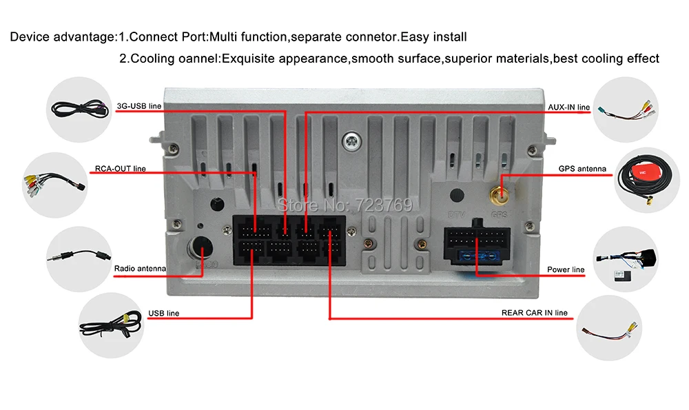 Чистый Android 4.4.4 Системы автомобильный DVD GPS навигации Системы для Fiat Bravo 2007-2012