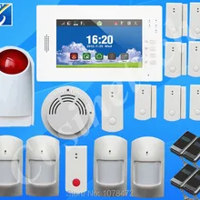 Горячая Распродажа 868 МГц домашняя сигнализация с управлением меню на английском/немецком/итальянском/голландском/французском/чешском/финском языке для варианта