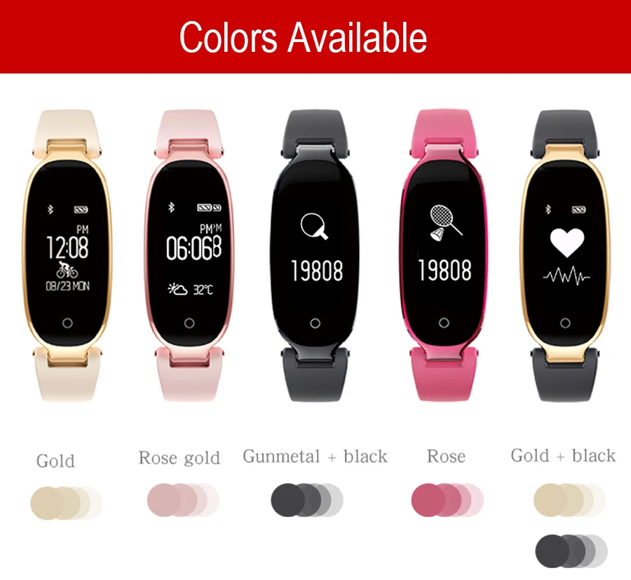 Smart watch information (2)