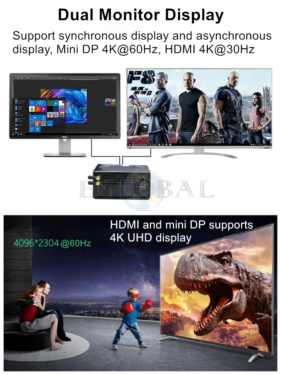 EGLOBAL игровой ПК Intel i9 8950HK i9 9880H i7 9850H i5 9300H Nuc Мини ПК Windows10 Pro HDMI AC WiFi BT 4K мини серверный компьютер