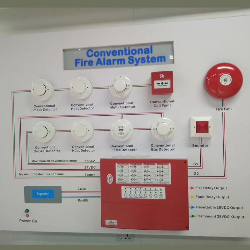 Aliexpress Compre Nova Vers o Do Painel De Controle De Alarme De