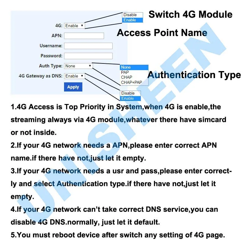 4G LTE H.264 HDMI видео кодировщик низкая Lantency живой поток передатчик Ip кодировщик вещания беспроводной wowza youtube facebook