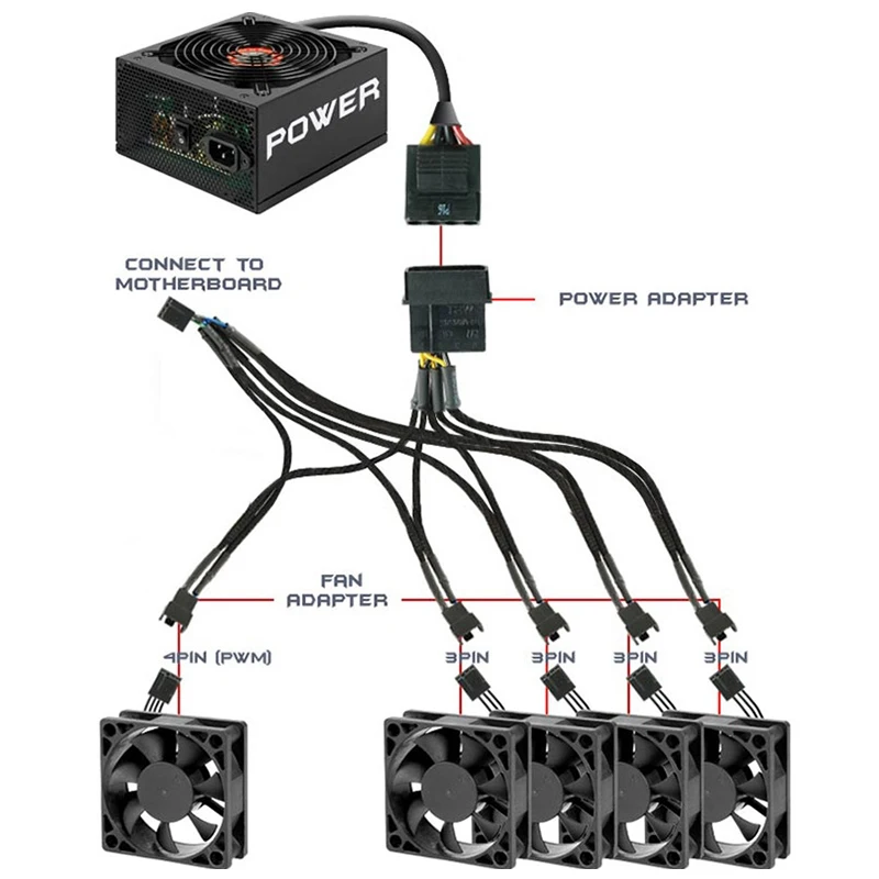 45 см вентилятор удлинитель Кабель питания разъем 4 Pin Molex кабель 5x ШИМ 4Pin