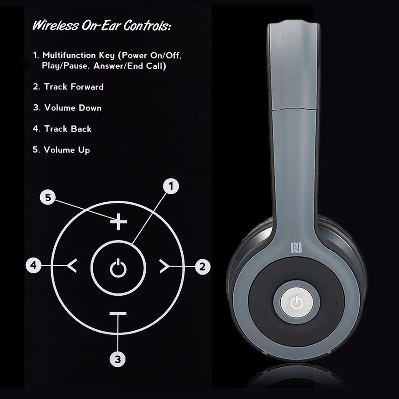 MINIX NT-II NFC Wireless Headphone Foldable Sports Bluetooth Headset (3)