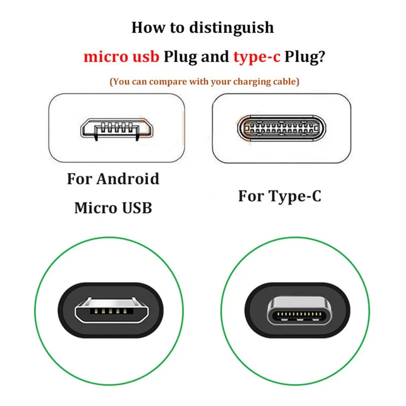 Usb-кабель для Xiao mi Red mi Note 7 6 Pro 5 Plus 4X 4A 5A 6A S2 A1 A2 Lite mi 8 SE 6 5X 6X Poco F1 Max mi x 3 адаптер быстрого зарядного устройства