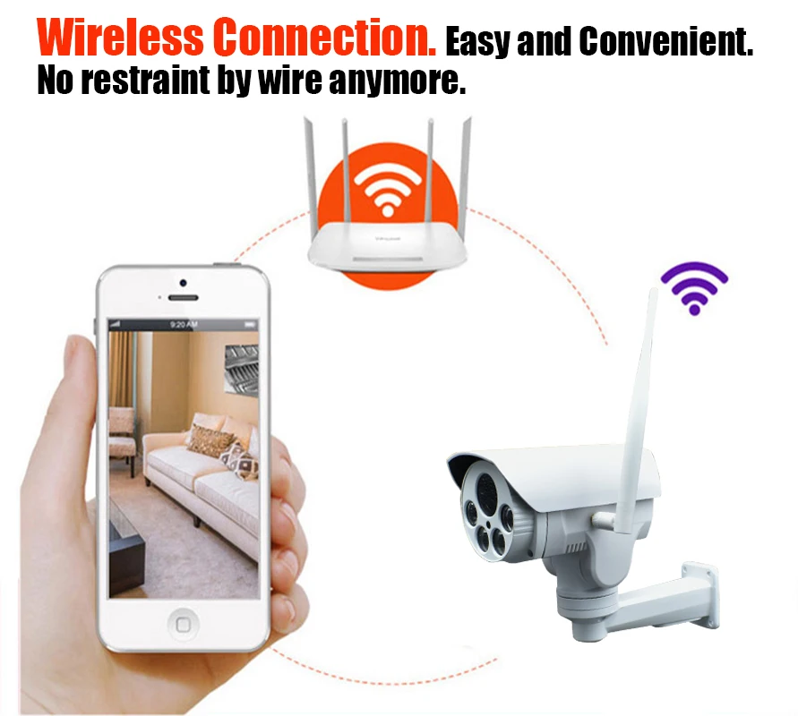 WiFi IP Security Bullet Camera HD 960P 4X Optical Zoom Wireless Surveillance Wi-fi CCTV Camera IP65 Waterproof Outdoor Camara WiFi IP Security Bullet Camera HD 960P 4X Optical Zoom Wireless Surveillance Wi-fi CCTV Camera IP65 Waterproof Outdoor Camara