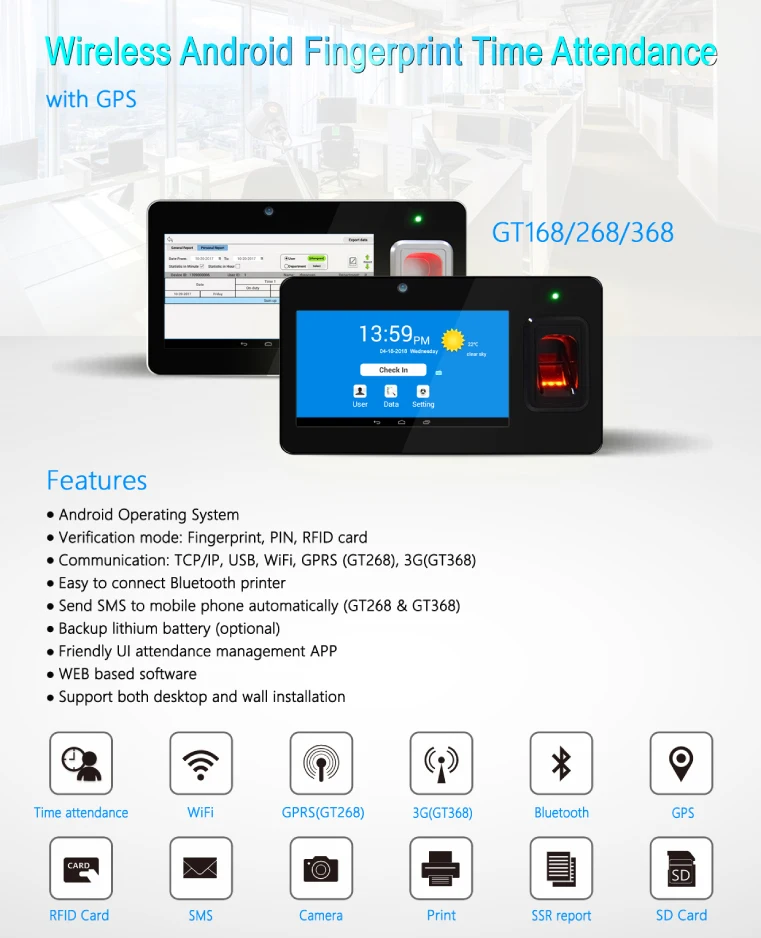 GT168 268 368 