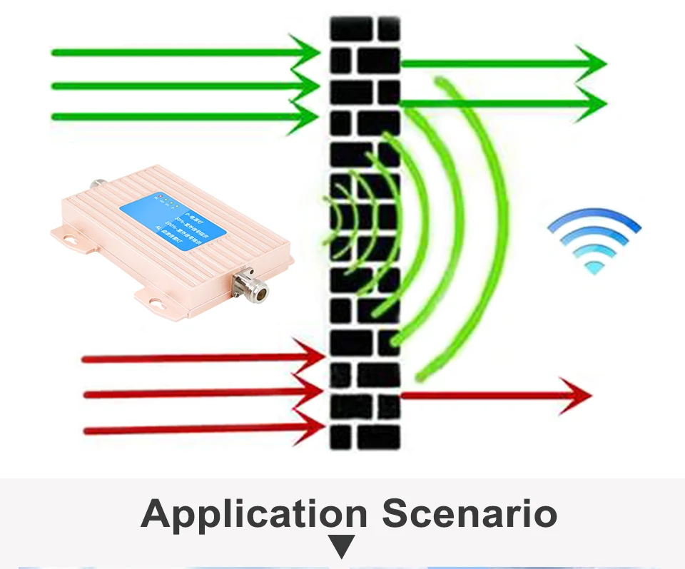 ALC Cover 1000SQ BAND 20 800 MHZ усилитель сигнала сотового телефона повторитель усилитель 4G LTE 800MHz с высоким коэффициентом усиления LTE не включает антенну