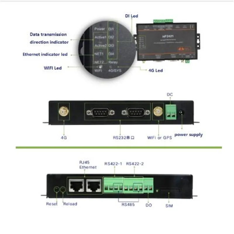 1 шт./упак. модуль Wi-Fi сервер для устройств с последовательным интерфейсом RS232 RS485 RS422 к Ethernet Wifi 4G 3g сеть GPRS преобразователь HF2421 разъем