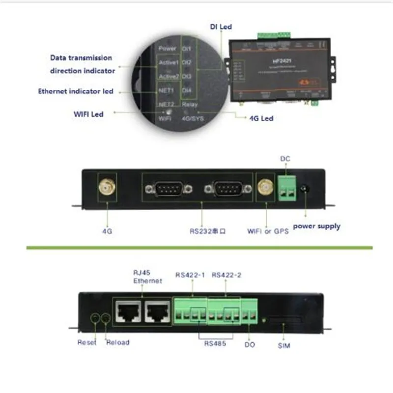 Устройство для последовательного устройства сервер RS232 RS485 RS422 в Ethernet Wifi 4G 3G GPRS