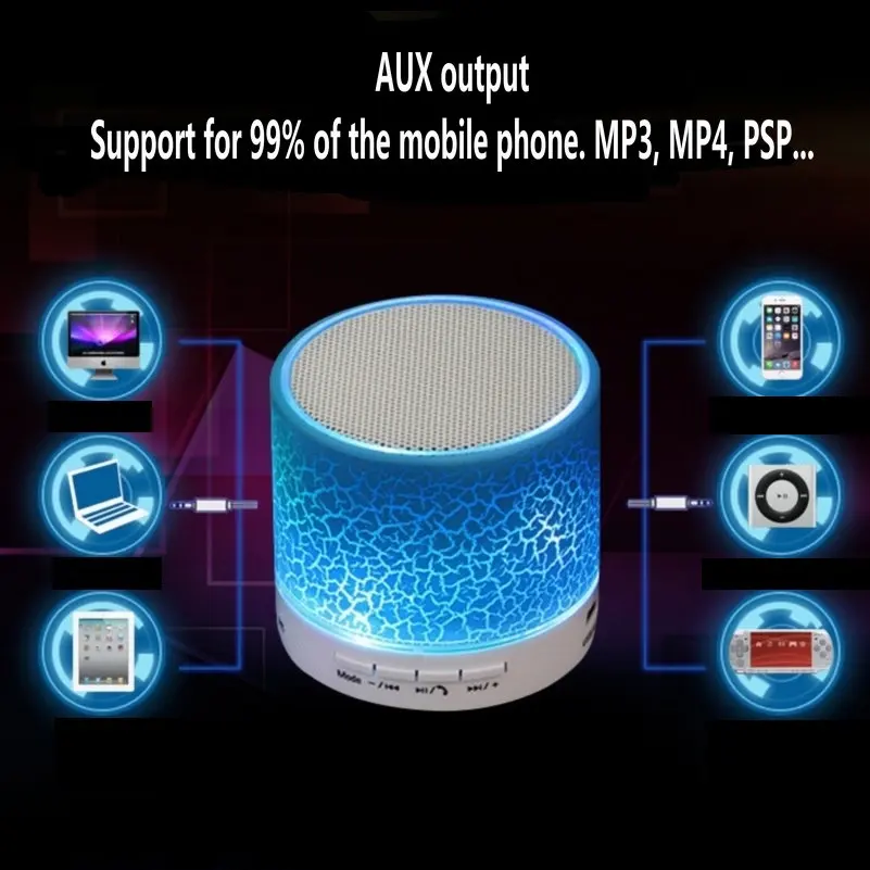 LED Mini Wireless Bluetooth Speaker A901 TF USB FM Portable Musical Audio Loudspeakers Hand-free call For iphone PC with Mic