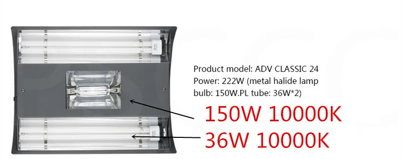 ADV-24 10000K Odyssea 2" металлический галогенный HQI приостанавливающий 222 Вт водная трава лампа, все оптические спектра, держатель лампы, освещение, algal бак, металлический галоид - Цвет: ADV-24 10000K