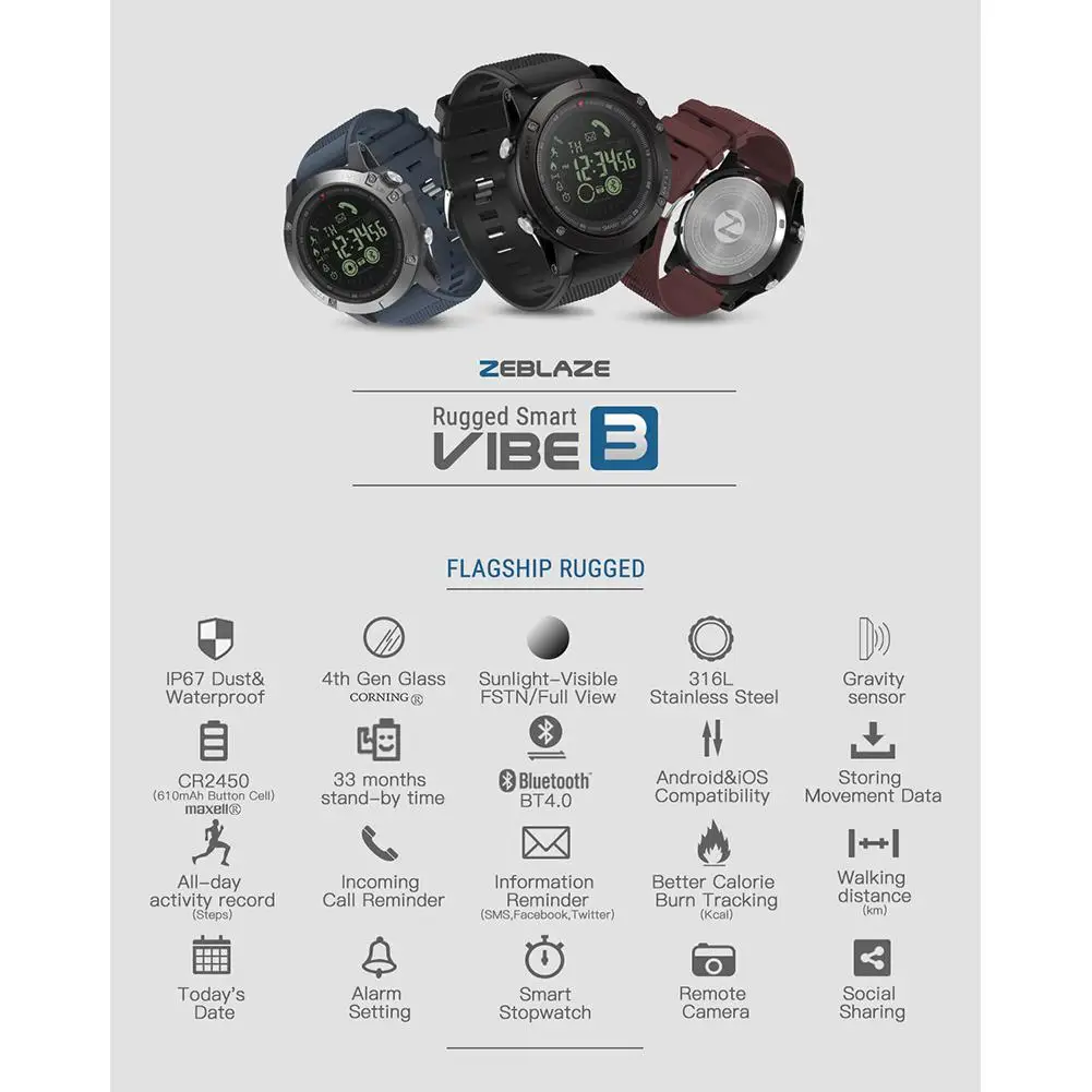 Смарт часы EastVita для IOS Android Zeblaze VIBE3 прочные 33 месяца время работы в режиме ожидания
