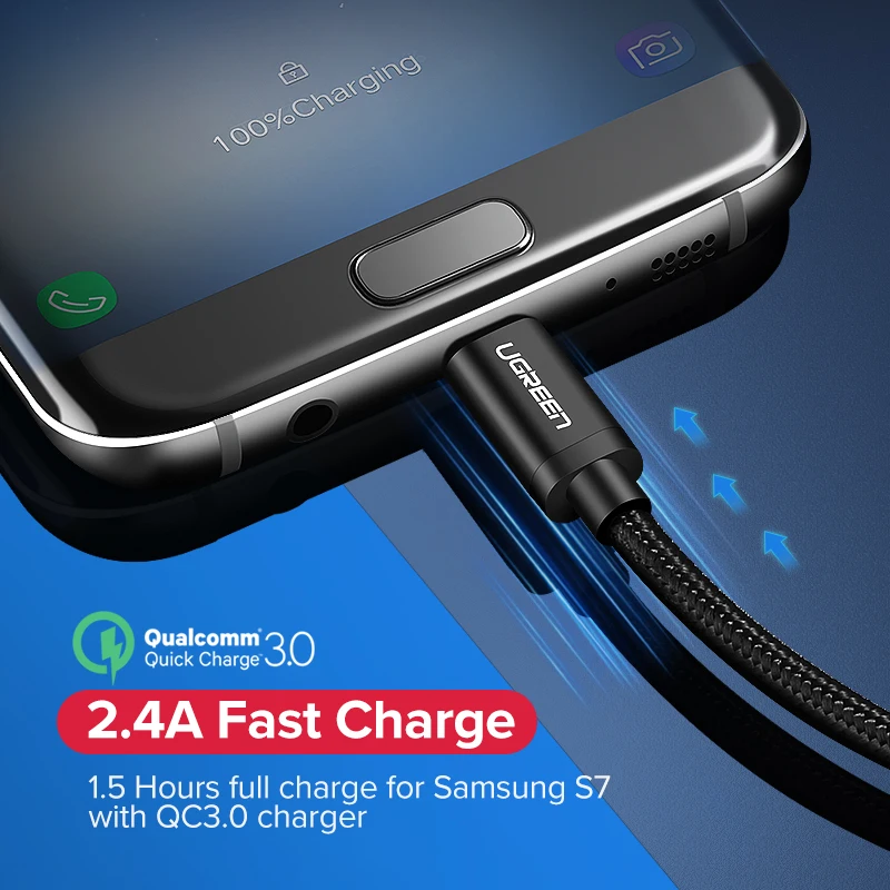 Ugreen Micro USB Cable 2.4A Nylon Fast Charge USB Data Cable for Samsung Xiaomi LG Tablet Android Mobile Phone USB Charging Cord Ugreen Micro USB Cable 2.4A Nylon Fast Charge USB Data Cable for Samsung Xiaomi LG Tablet Android Mobile Phone USB Charging Cord