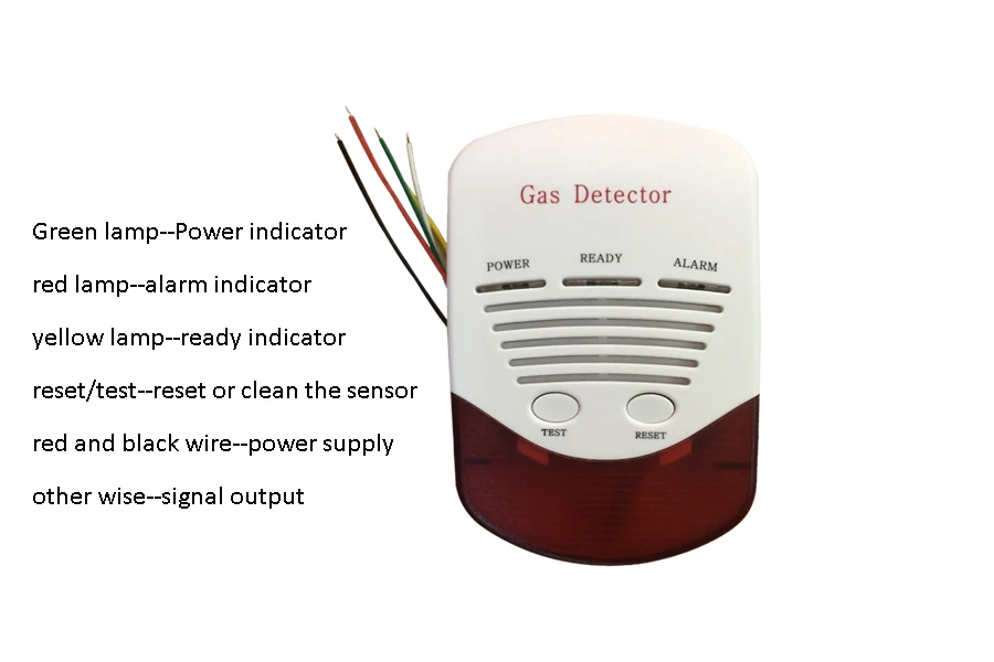 Cheap Sensor e detector