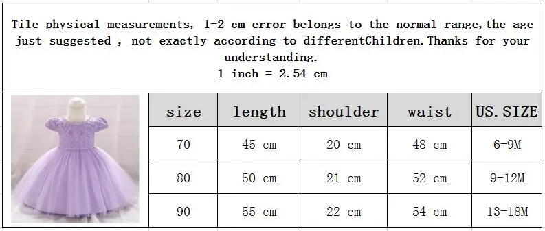 Модное платье для девочек; платье для новорожденных; кружевное платье с цветочным узором для девочек; праздничное платье принцессы; кружевное детское платье; Vestidos
