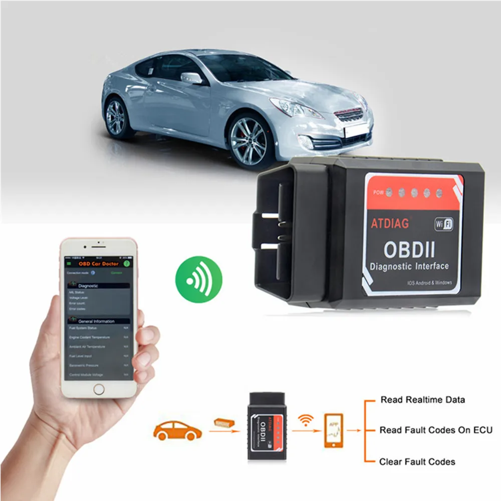 ELM327 WiFi с чипом PIC18F25K80 беспроводной OBDII диагностический инструмент для IPhone/Android/PC ELM 327 V1.5 автоматический сканер