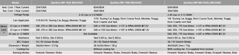 quicrunwp1625brushedENG (1)